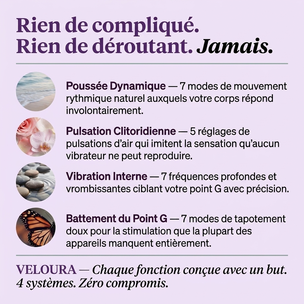 Veloura™ 4-in-1 Pelvic Floor Activator