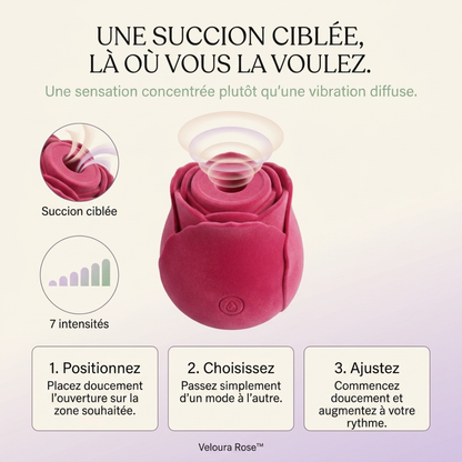 Veloura Rose™ | Stimulateur à Succion