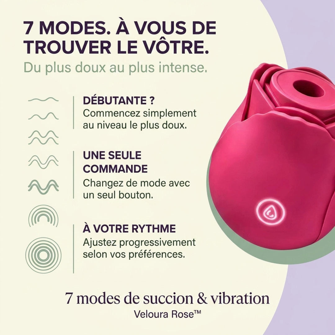 Veloura Rose™ | Stimulateur à Succion