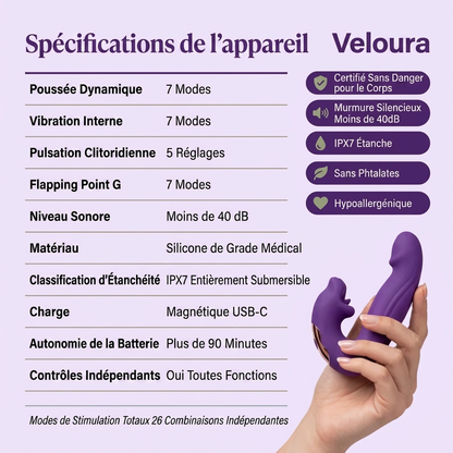 Veloura™ Activateur 4-en-1 du plancher pelvien