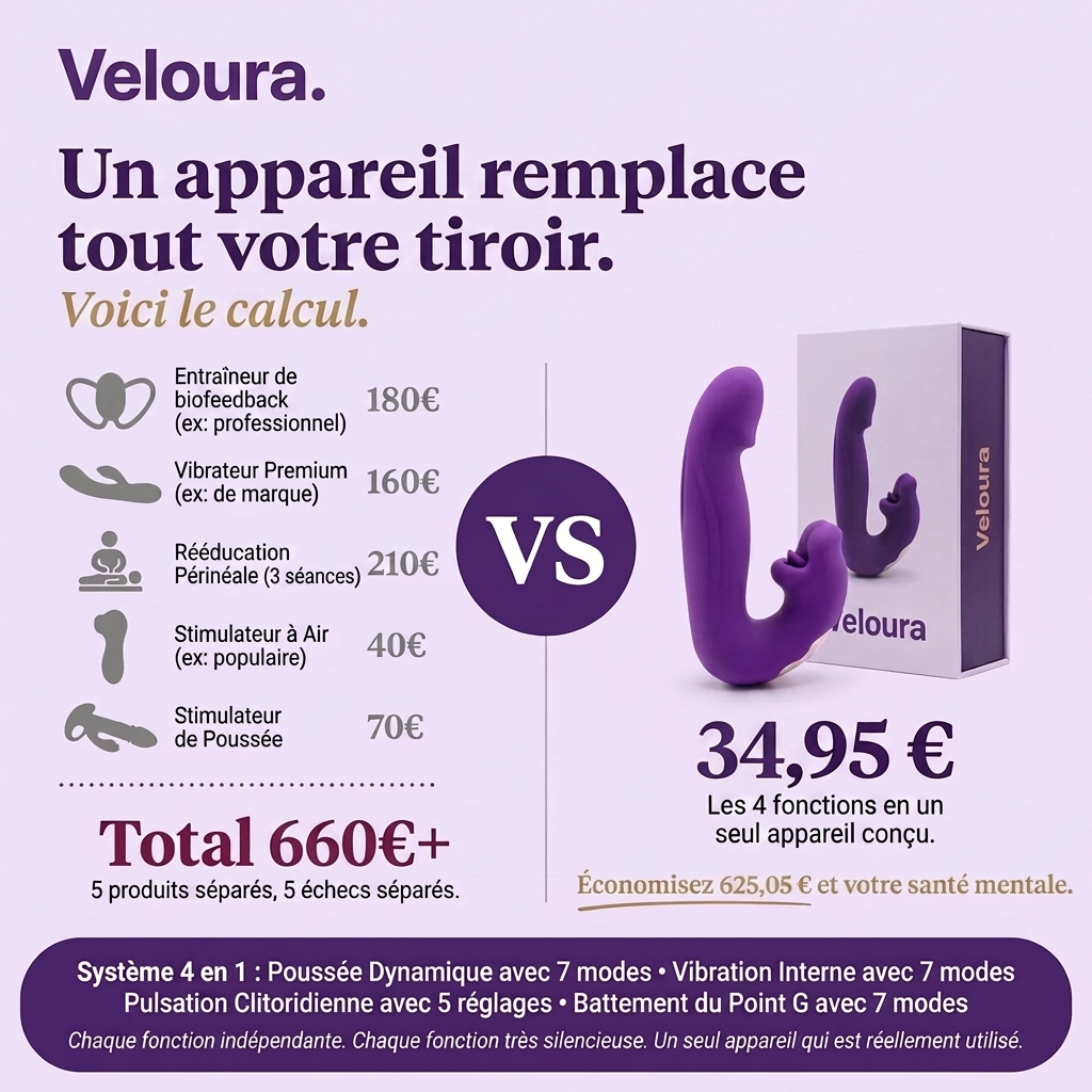Veloura™ Activateur 4-en-1 du plancher pelvien