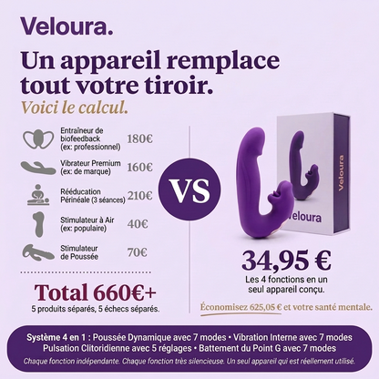 Veloura™ Activateur 4-en-1 du plancher pelvien