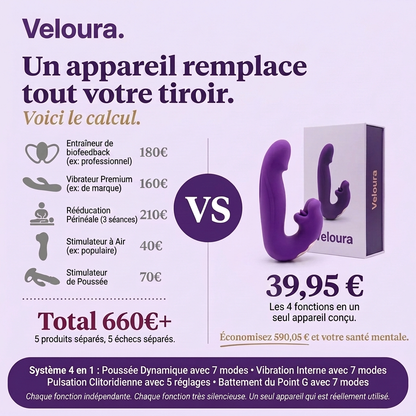 Veloura™ Activateur 4-en-1 du plancher pelvien