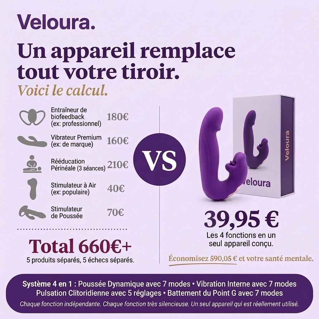 Veloura™ - Activateur 4-en-1 du plancher pelvien